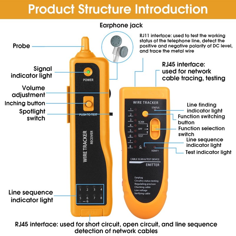 Cable Tracer Ethernet Network Cable Tester RJ45 RJ11 - Wire