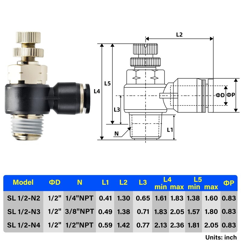 TAILONZ PNEUMATIC 2 Pack SL-1/2-N3 Push to Connect Air Line
