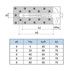 M8 (8 mm x 80 mm) Dowels and M6 Hex Screws (Pack of 50) Wall Mounting Screws Wall Dowels with Stainless Steel Concrete Screws Wall Anchor Screw & Wall Dowel Set Brick Wall Anchor Wall Anchor