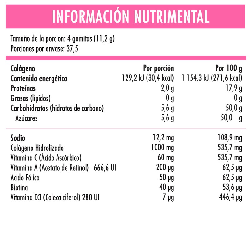 Colágeno + Biotina 150 Gomitas by Belabear