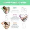 SwaddleMe by Ingenuity Easy Change Baby Swaddle in Size Small/Medium,