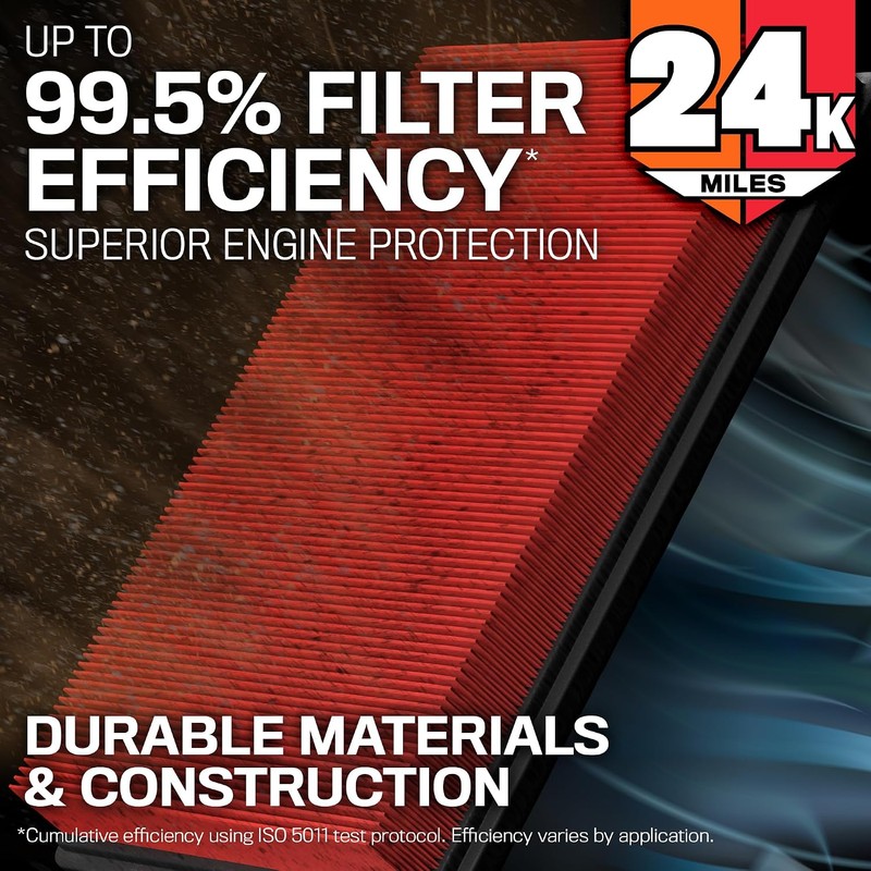 K&N Filtro de Aire del Motor: Reemplazo de Vida Extendida