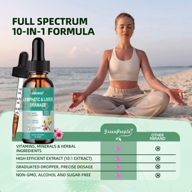 Lymph-Liver Cleanse Detox, Lymphatic Drainage Drops Lymph+Liver System Supplement, Artichoke Lymphatic Drainage & Liver Repair Supplement with All Vitamins, Reduce Swelling and Cleanse Lymph, 60ml