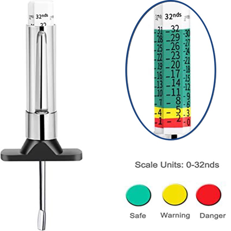 Heeke 2PCS Tire Tread Depth Gauge - Two-Sided Smart Color