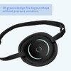 KPPTYTY Dog Eye Patch, Adjustable Soft Dog Eye Patch, Eye