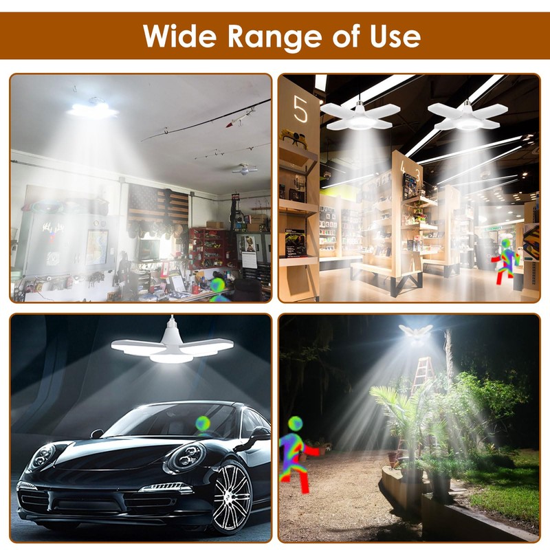 YWD LED Garage Light Motion Sensor, E26/E27 Screw-in Ceiling Mount