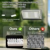 Gosknor EZ Pass/IPass/IZoom/SunPass Toll Tape, Including 16pcs Dual-Lock Adhesive Strips