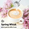 Sakgos Milk Frother Rechargeable Handheld-Electric Whisk 3 Speed Adjustable, Coffee