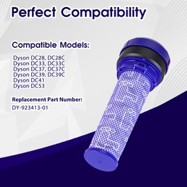 2er-Pack Filter für Dyson DC28, DC33, DC37, DC39, DC41, DC53 – Ersatzfilter Waschbarer Vorfilter, Ersetzt 923413-01 – Staubsauger Zubehör