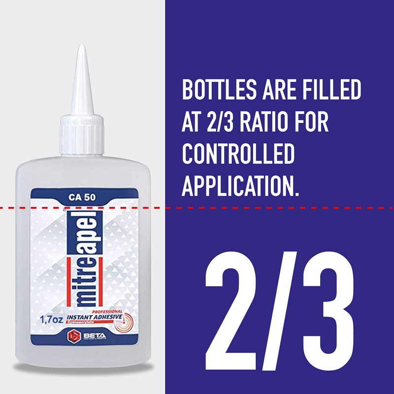 MITREAPEL Super CA Glue (1.7 oz.) with Spray Adhesive Activator