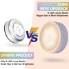 EverBrite Puck Lights with Remote, Wireless LED Puck Lights Battery