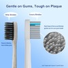 Cavzru 6 Pack Replacement Brush Heads for Waterpik Sonic-Fusion 2.0