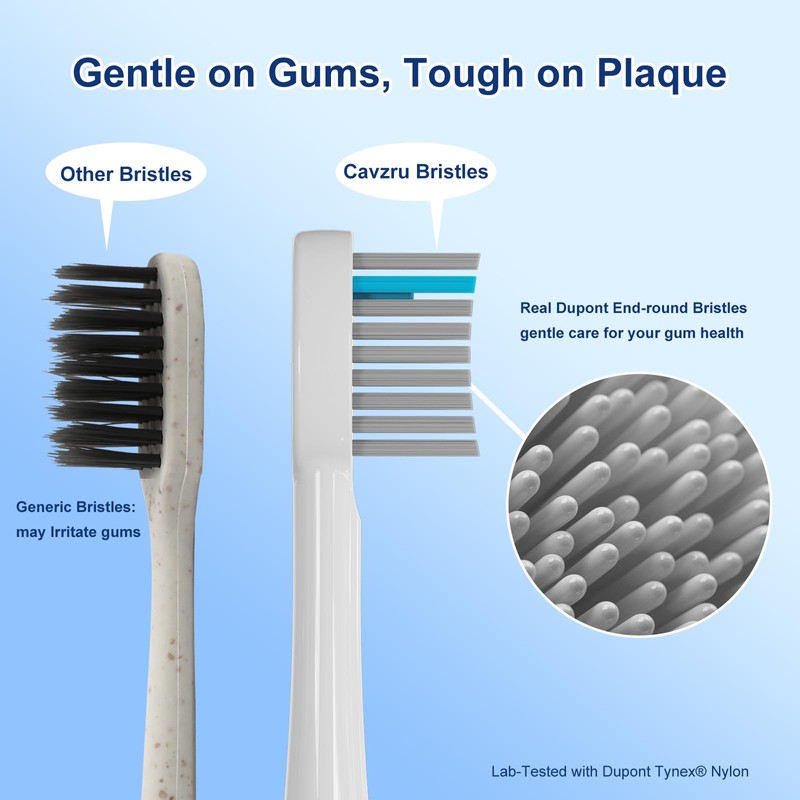 Cavzru 6 Pack Replacement Brush Heads for Waterpik Sonic-Fusion 2.0
