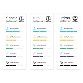 Covermates Kamado Dome Grill Cover - Weather Resistant Outdoor Cover, Protects Big Green Egg Large Table and Round Grills Outdoor, Classic 12-Guage Vinyl, in Table 29 Diameter x 23H, Black