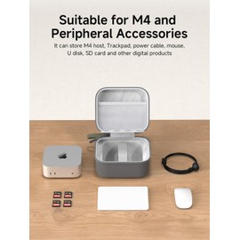 Hagibis Electronic Organizer Travel Case Bag for Mac mini M4/M4 Pro 2024, Portable Carry Case for Cable, Charger, SD Card, Mouse, USB Flash Disk (Green)