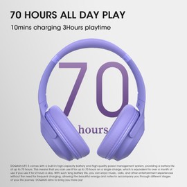 DOQAUS Bluetooth Headphones Over Ear Wireless Headphones, 70H Playtime and 3EQ Modes Wireless Headphones with Mic, HiFi Stereo Sound, Deep Bass, Memory Foam Ear Cups, for Phone PC Travel Home Office