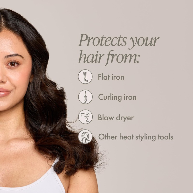 Enjoy Protect and Shine - Lightweight Finish Thermal Protection- Fight