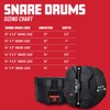 Gator Grooves Snare Drum Case - 5.5 inches x 14