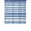 Blue Print ADT38644 Traggelenk mit Anbaumaterial , 1 Stück