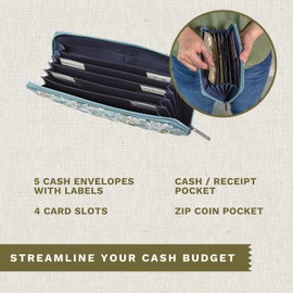 Bella Taylor Cash Envelope Wallet for Budgeting - RFID Protected - Cash Stuffing Wallet with Detachable Wristlet - Delicate Floral Blue