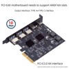 chenyang 5 Port PCI-E 4X to 2 USB C/3 USB