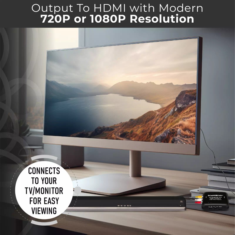 SoundBeast AV to HDMI Converter Recorder Adapter Cable USB Video