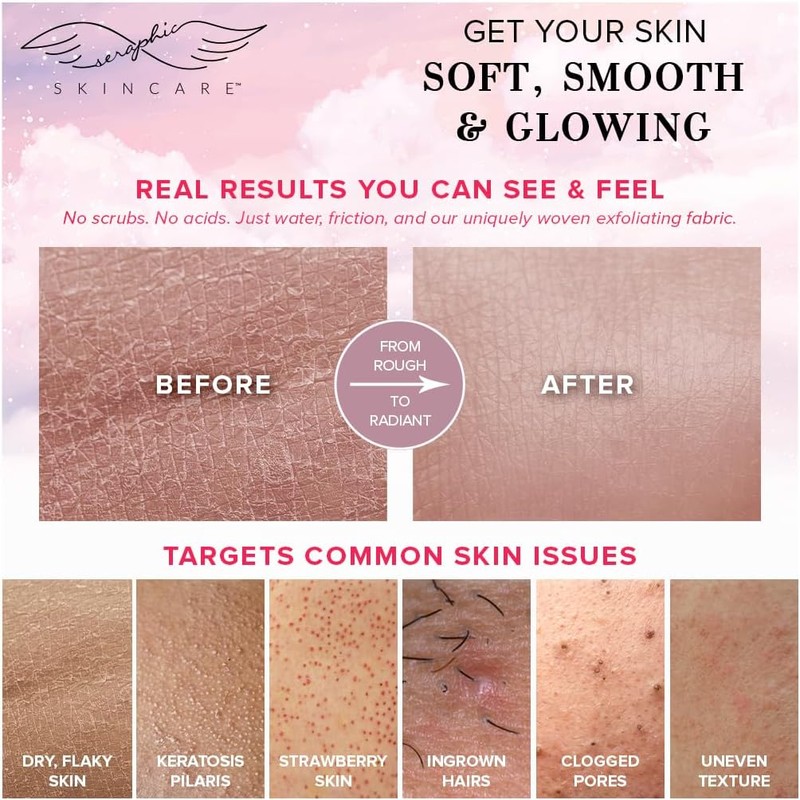 Guante exfoliante facial de limpieza profunda y renovación celular