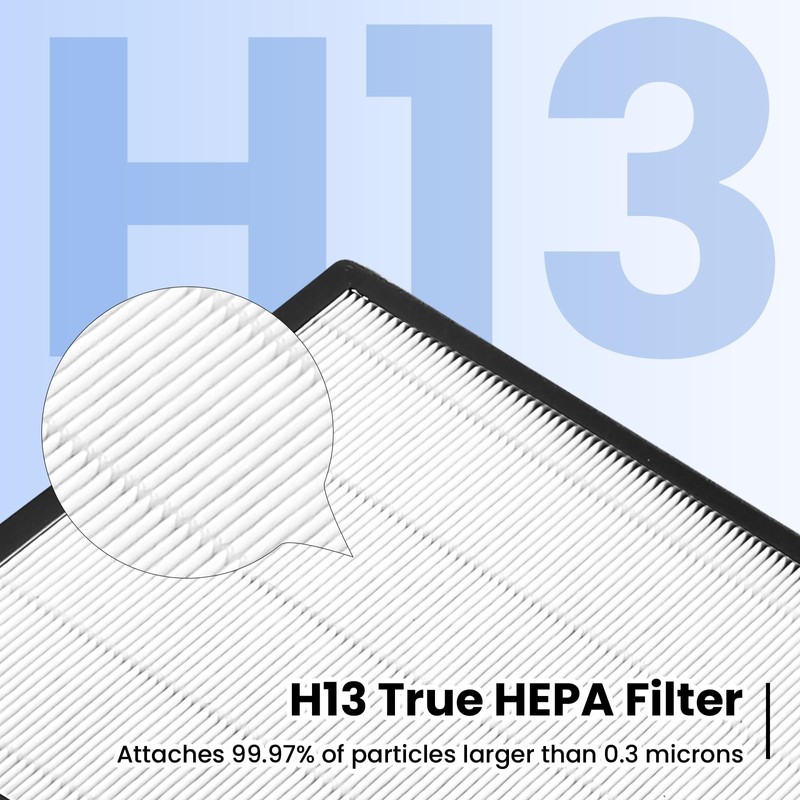 Purairia Air Purifier Filter Replacement for ZWN-132, H13 Ture HEPA