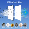 Demiwise MERV 8 Air Filter Material -23 Ft² Cut to