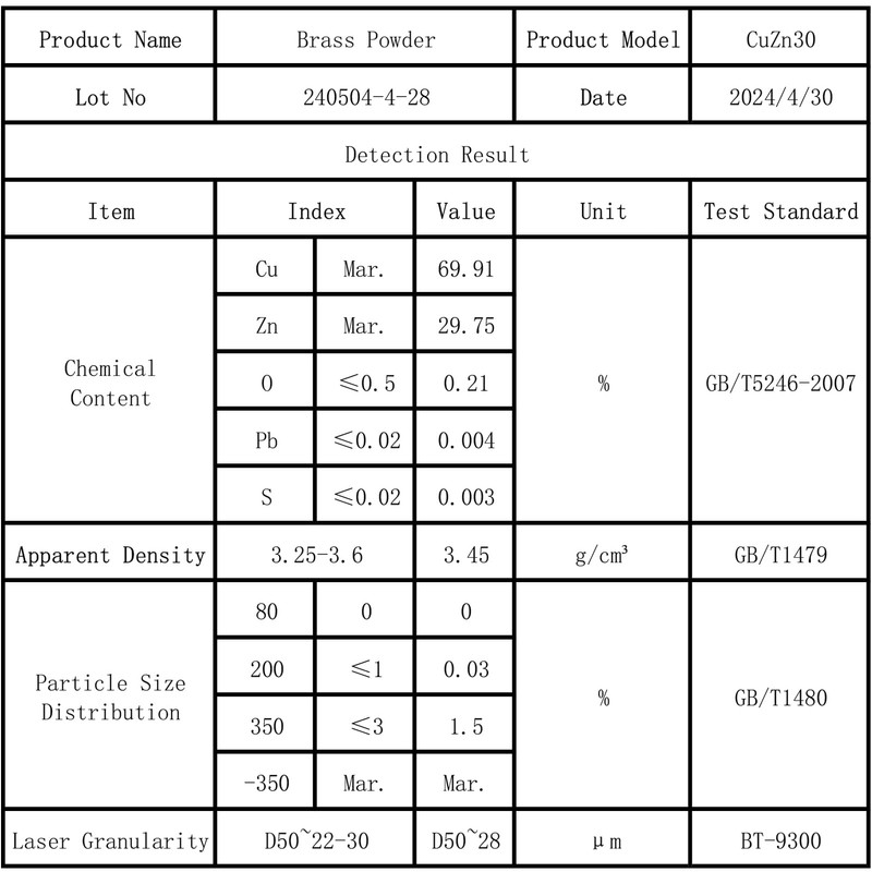 Brass Powder for Cold Casting Sculptures - High-Grade 350 Mesh