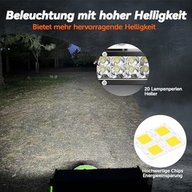 Motorcycle LED Headlight Dirt Pit Bike Lamp Headlight 60 W 2500 Lm Driving Light Kit 22 mm Handlebar Universal for CRF XR EXC XC TE FE KLX PW 50cc 80cc 110cc 150cc 250cc