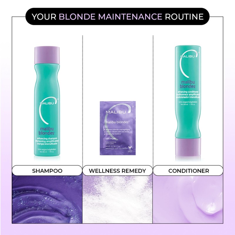 Malibu C Blondes Enhancing Conditioner (9 oz) - Hair Hydrating