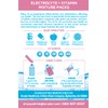 The Dry Eye Drink l Ultimate Hydration for Dry Eyes