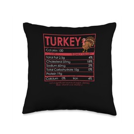 Turkey Meat Pilgrim Costume Thanksgiving Shirt Funny Thanksgiving Day Food Turkey Nutrition Fact Foodie Throw Pillow, 16x16, Multicolor