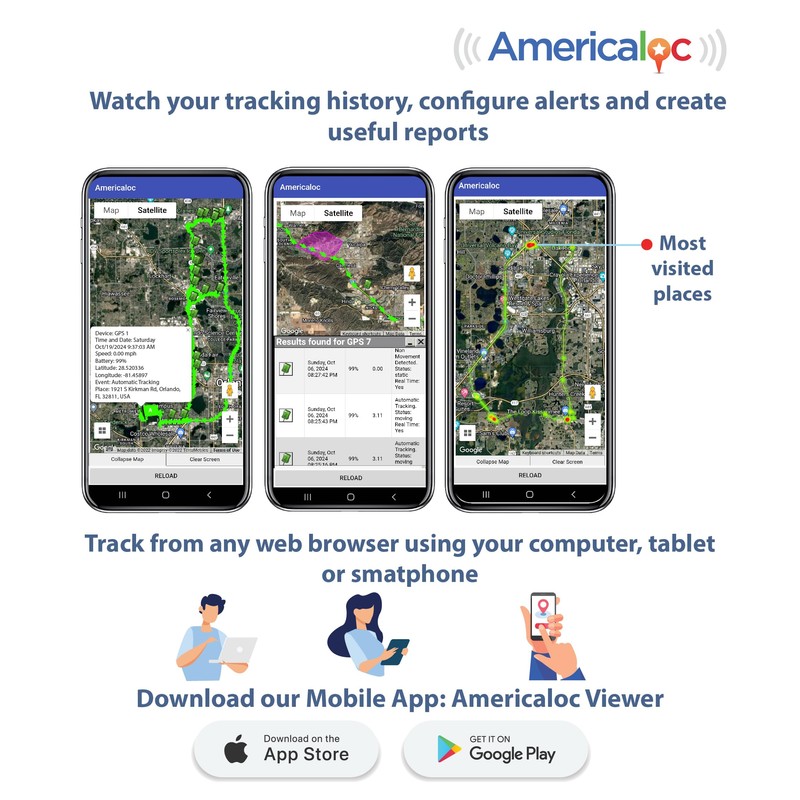 Americaloc Mini Seven GPS Tracker