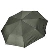 Knirps Travel Duomatic Pocket Umbrella Plain Olive