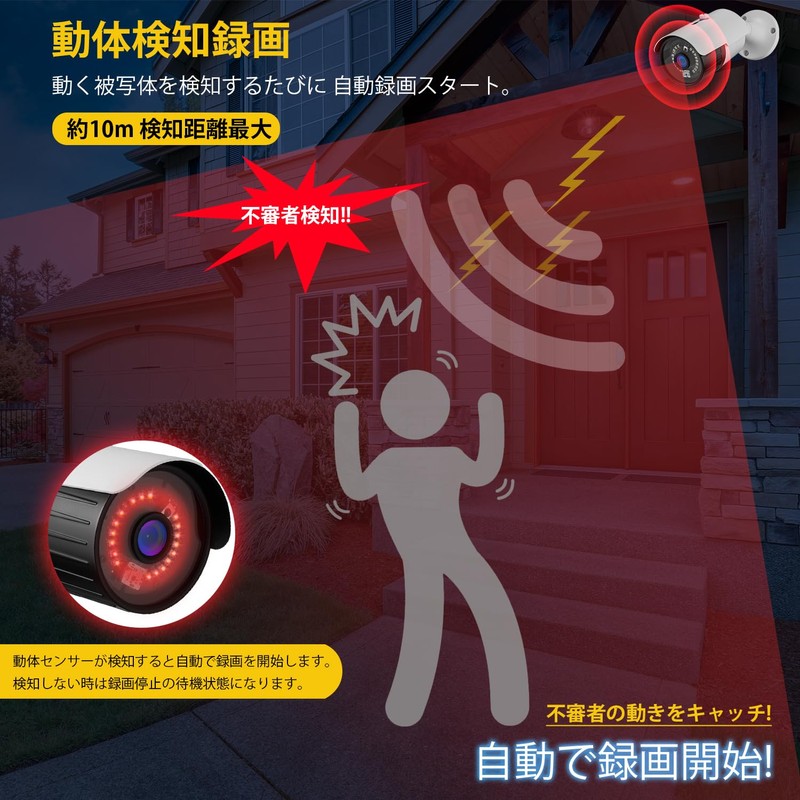 Security Camera, 2 Megapixels, Up to 256 GB, MicroSD Card