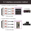 5.1 Channel Digital Sound Decoder Professional Bluetooth 5.0 Optical SPDIF