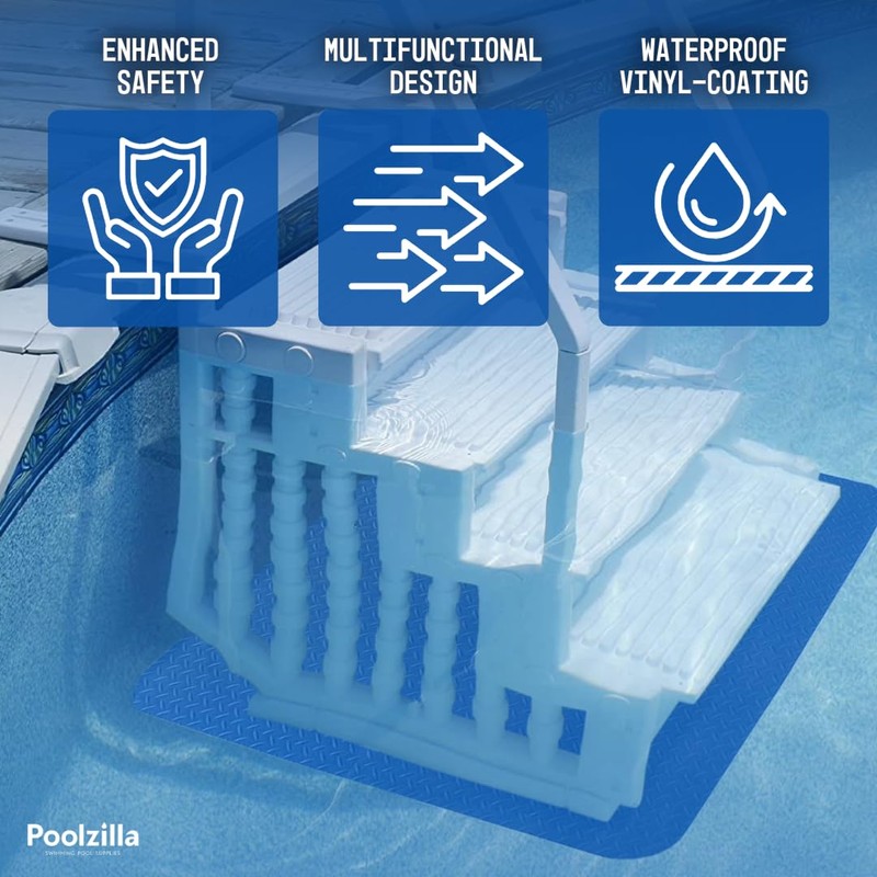 Poolzilla Swimming Pool Ladder Mat - 36" x 48" -