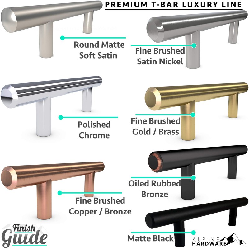 ALPINE HARDWARE PREMIUM SOLID Euro Style Bar Handle Pull-5Pack-3.75 In