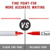 Volcanics Dry Erase Markers Low Odor Fine Whiteboard Markers Thin