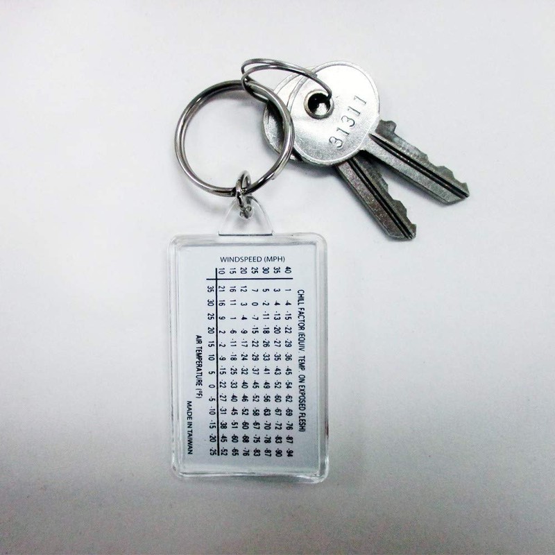 Coghlans Zipper Thermometer