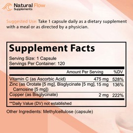 Natural Flow Supplements Zinc Supplement Complex with Copper and Vitamin C - Natural Flow 3X Zinc Carnosine and Iron Supplement 2-in-1 Complete Complex - Natural Flow 2X Heme and Chelated Non Heme Iron Bisglycinate