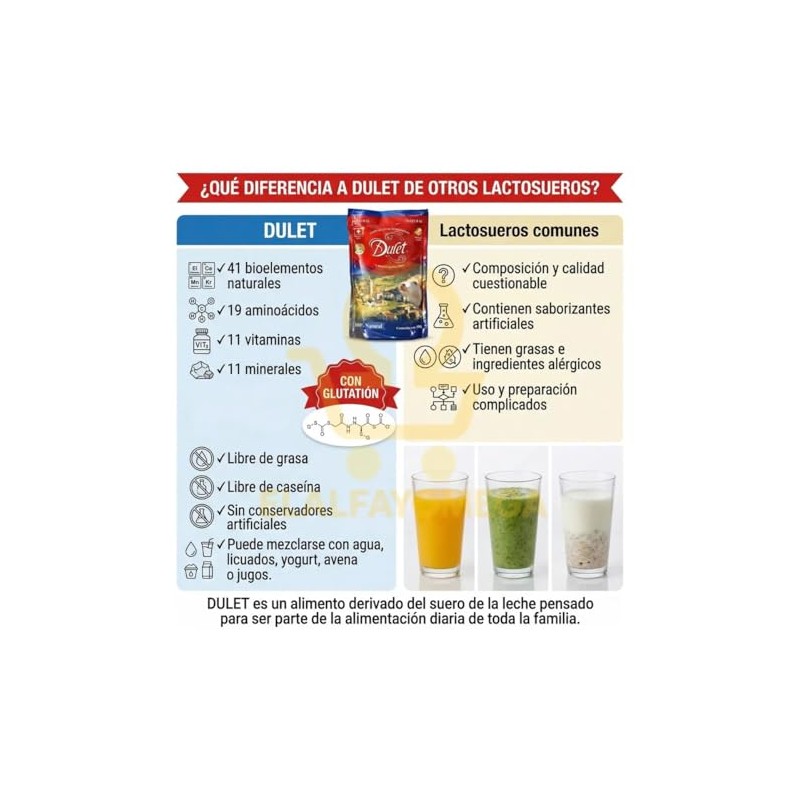 Dulet - Lactosuero deshidratado en polvo-Producto suizo-Ingredientes naturales-Alta concentración de
