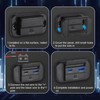 JIZZU 2Pcs Dual USB Car Charger Socket with Switch, 55W