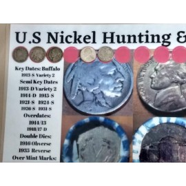 Twosheds U.S. Nickel Hunting and Collecting 9" x 14.5" - 5 Cent Coin Roll Sorting Mat