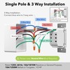 BN-LINK 7 Day Programmable in-Wall Timer Switch for Lights, Fans