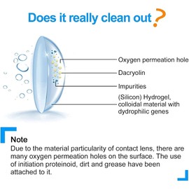 Contact Lens Cleaner Machine, Ultrasonic Portable Contact Lens Cleaner with USB Charger, Small 56kHz High Frequency Vibrate, for Soft Lens, Colored Contact Lens, Hard Lens, RGP Lens (Pink)