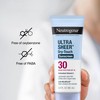 Neutrogena Neutrogena Ultra Sheer Dry-Touch Sunscreen Lotion, Broad Spectrum SPF