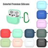 Case Compatible with AirPods 3rd Generation Case Cover, YINVA Accessories